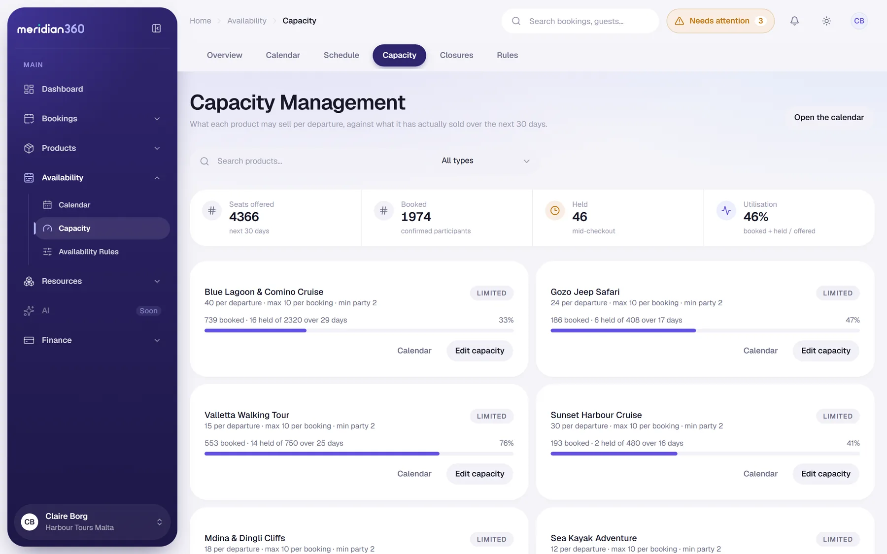 Capacity management: seats offered, booked, held and utilisation, with each product's capacity per departure and how full it is.